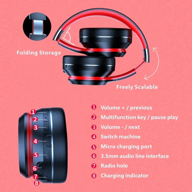 Lenovo HD200 – Auriculares Inalámbricos con Cancelación de Ruido y Sonido HiFi